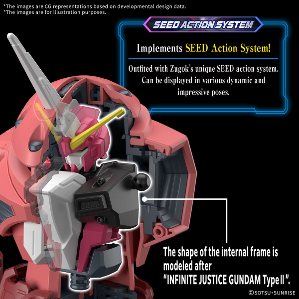 1/144 HG Z'gok (Seed Freedom)