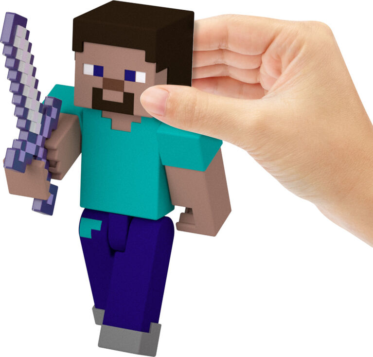 Minecraft - Core Figure