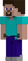 Minecraft - Core Figure