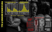 Nutrabolics Mass Fusion Protein Powder