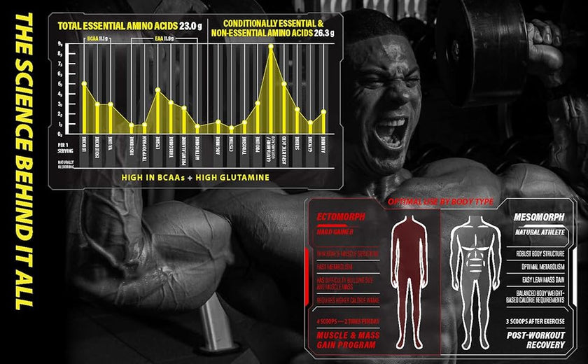 Nutrabolics Mass Fusion Protein Powder