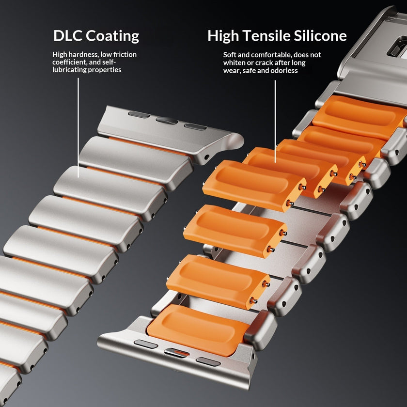 Titanium Magnetic Clasp Metal Apple Watch Band – Ultra 2 / Series 9 / 8 / 7 (42/44/45/46/49mm)
