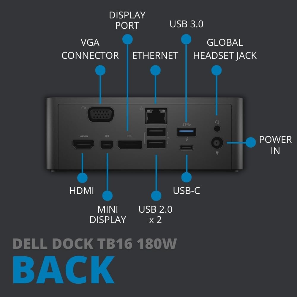 Genuine Dell USB TypeC, Thunderbolt Dock, Docking, TB16 0J5C6