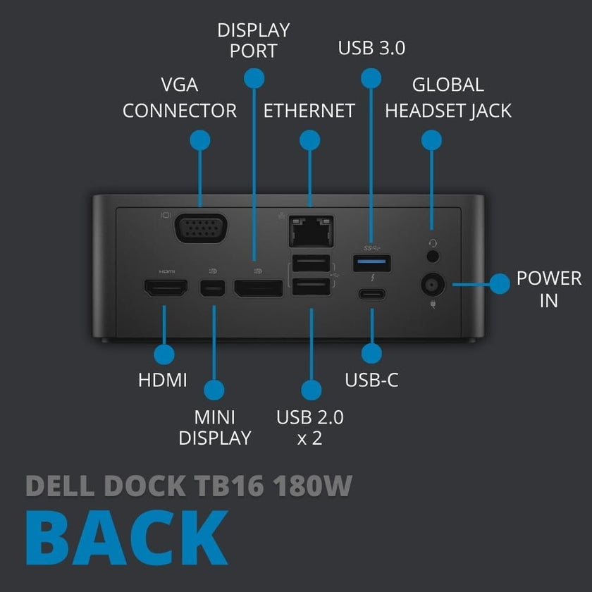 Genuine Dell USB TypeC, Thunderbolt Dock, Docking, TB16 0J5C6