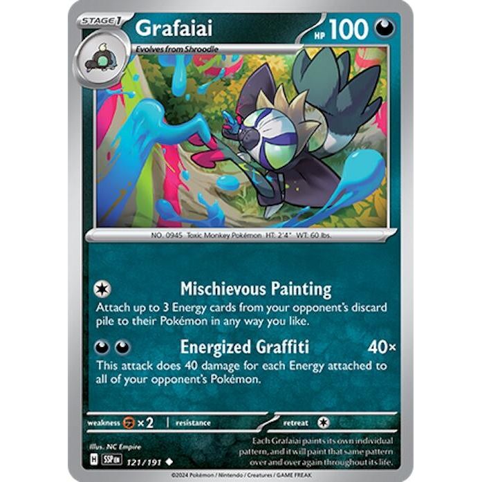 Grafaiai (121/191) (SSP)