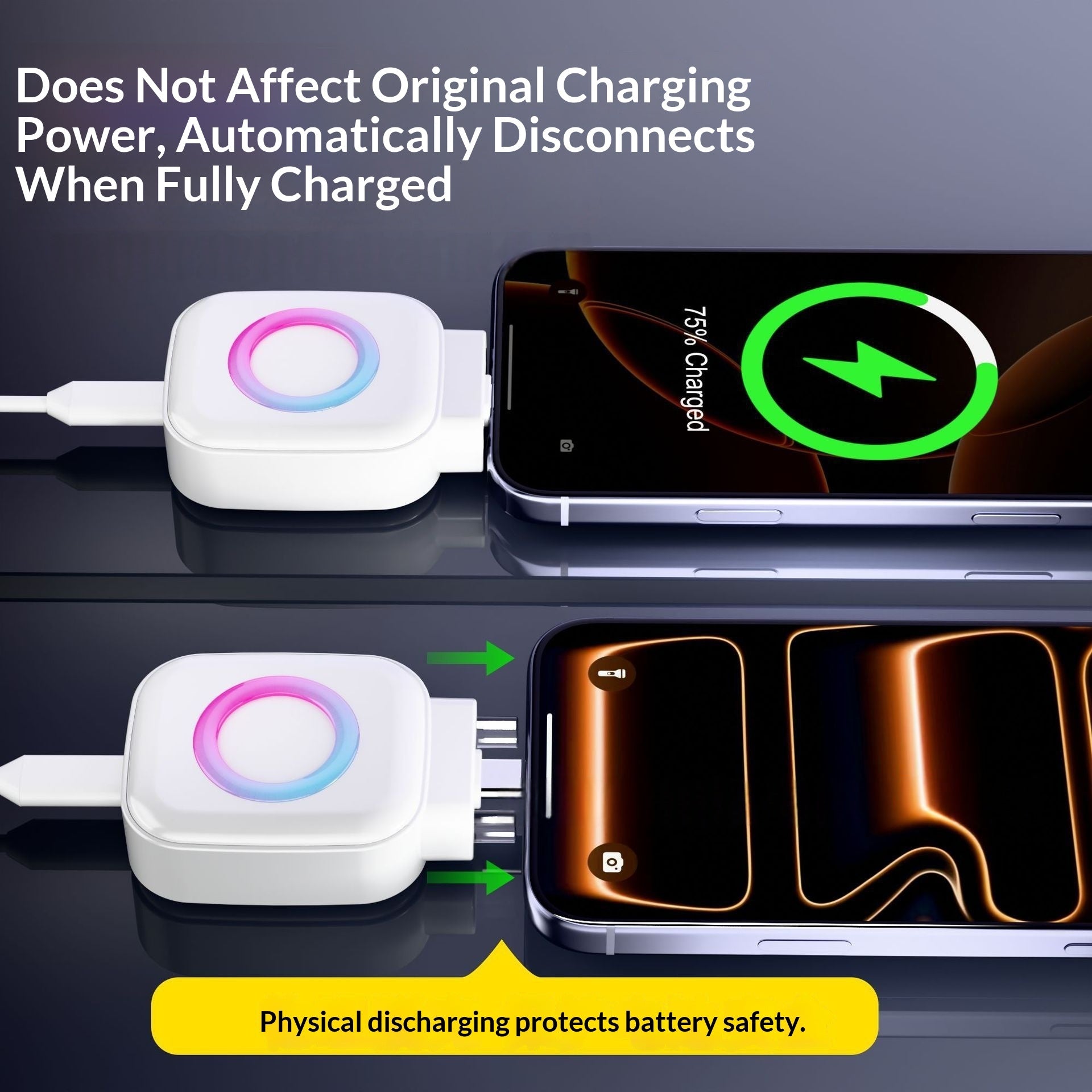 Smart USB-C Splitter with Fast Charging & Auto Power-Off Safe Charging Protection