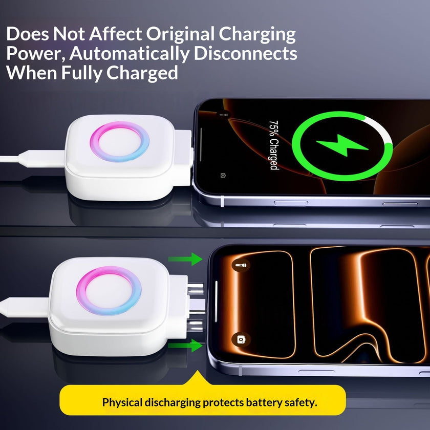 Smart USB-C Splitter with Fast Charging & Auto Power-Off Safe Charging Protection