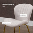 Lux Modern Dining Chairs with Cushioned Backrest-Set of 2-Cream White