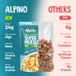Cinnamon Super Muesli Zero Added Sugar High Protein