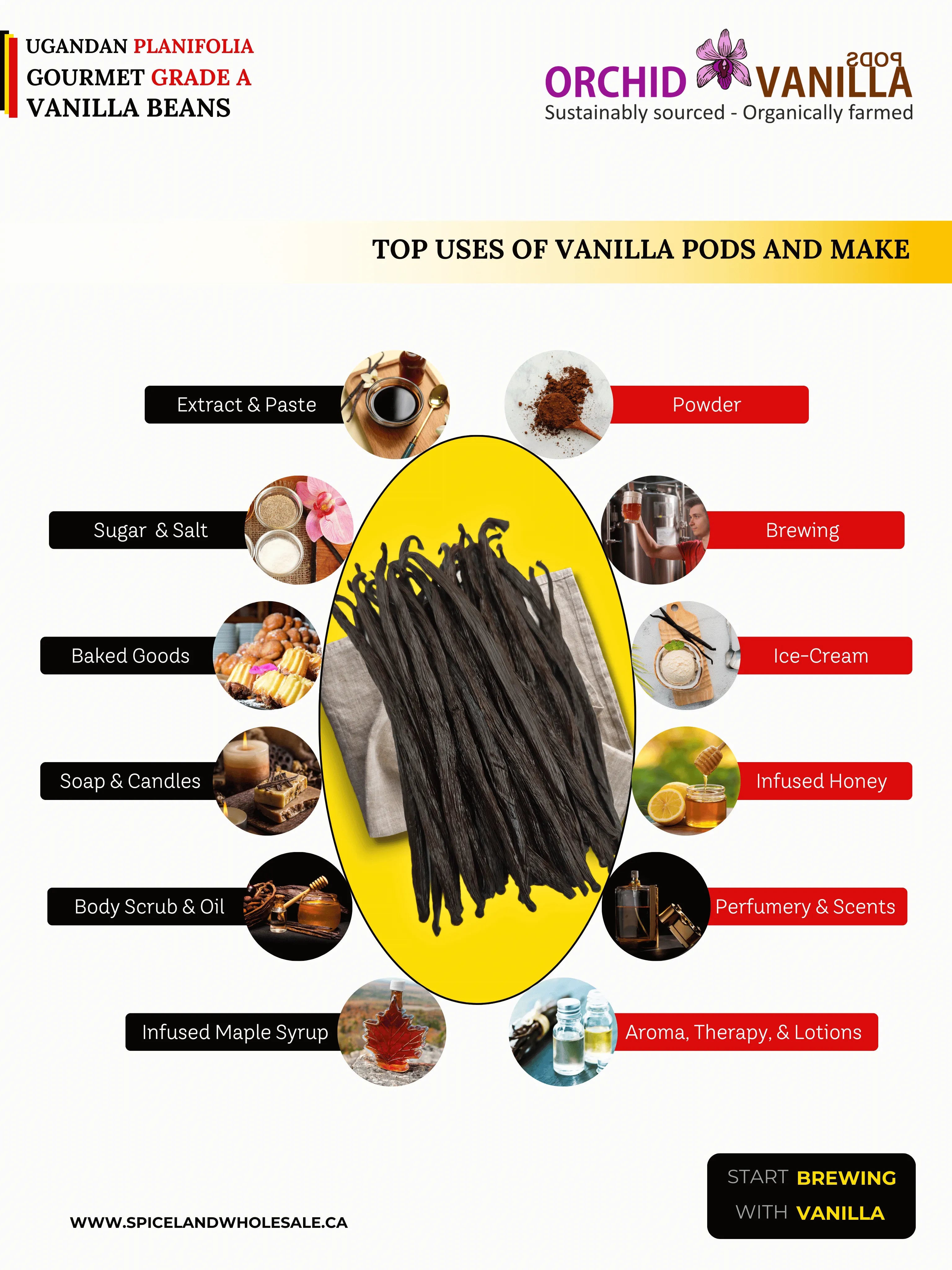 Ugandan Vanilla Beans Grade-A Gourmet <br>For Extract And Baking<BR>By Pound