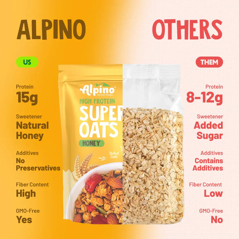 Avoine super-roulée à haute teneur en protéines, miel, beurre de cacahuète naturel et miel – 15g de protéines, salé, sans gluten.