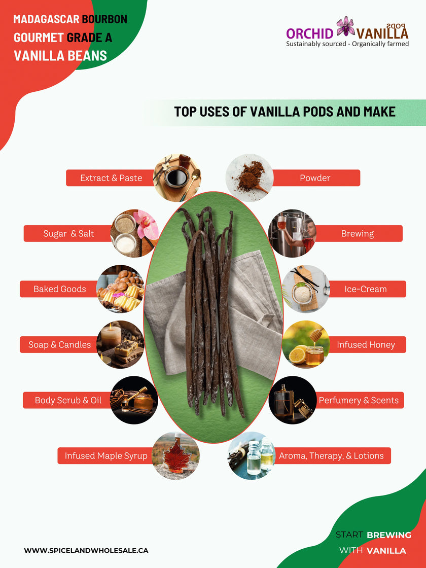 Madagascar Bourbon Vanilla Beans Gourmet Grade-A <br>For Extract And Baking<BR>By Ounce
