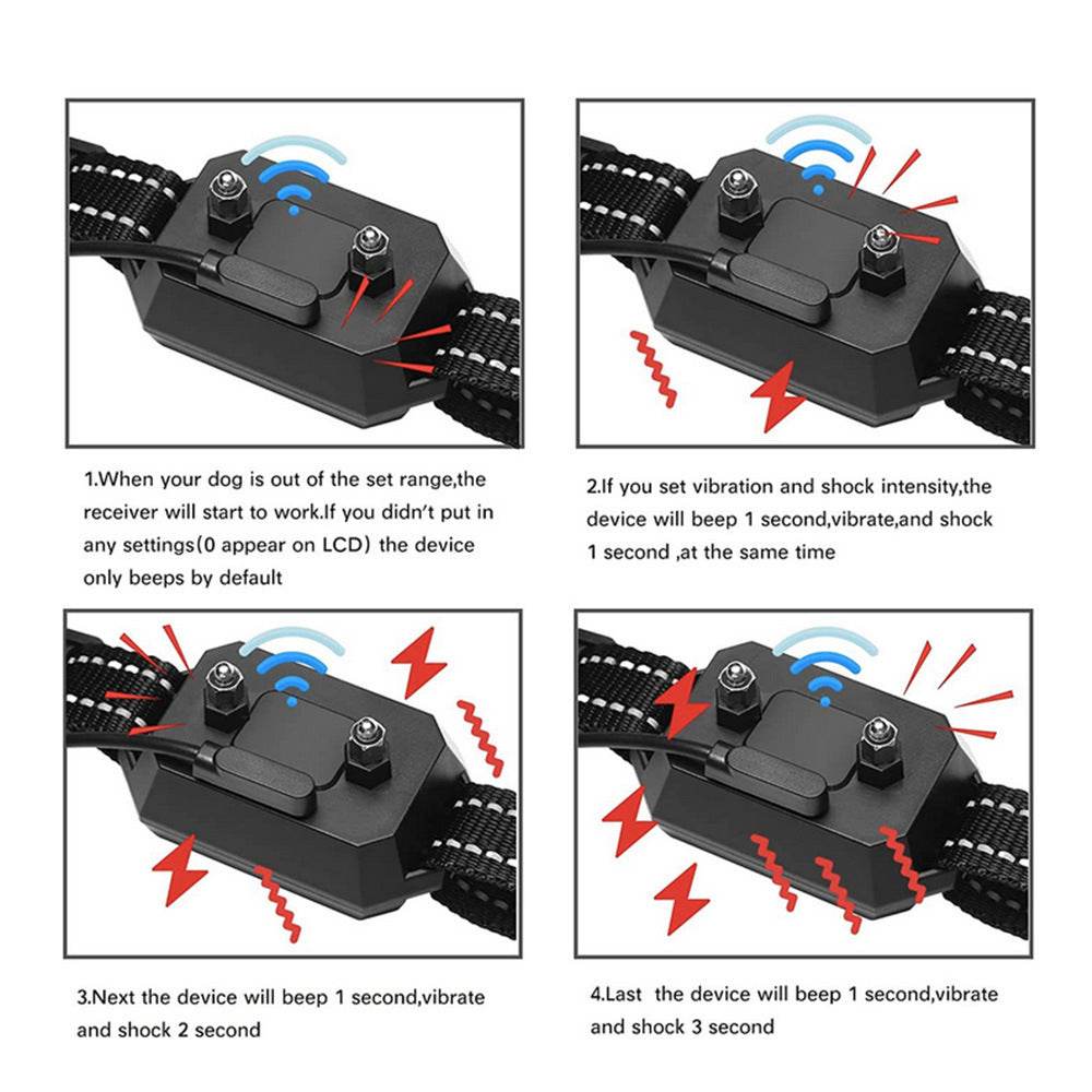 Smart GPS Dog Training Collar – Waterproof Remote Dog Trainer with Vibration & Shock Modes
