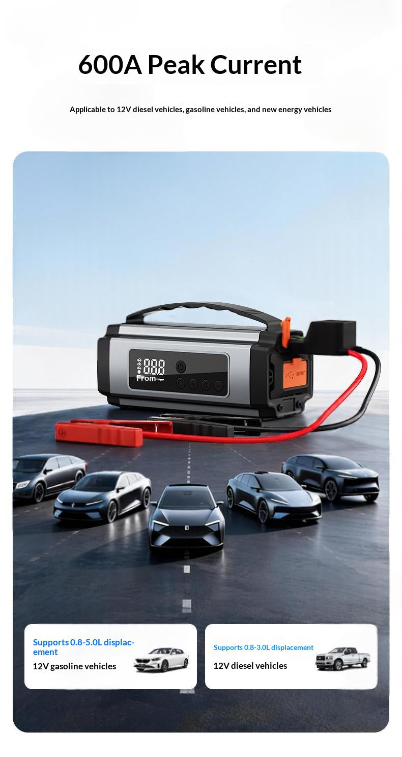 3-in-1 Portable Cordless Car Jump Starter & Tire Inflator – 6000mAh/8000mAh Emergency Kit Canada USA
