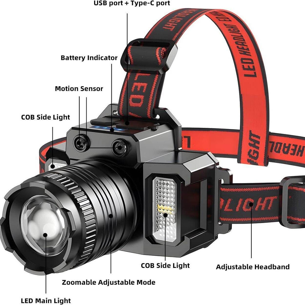 LED Tactical Headlamp Head Torch USB Rechargeable Motion Sensor Flashlight Head