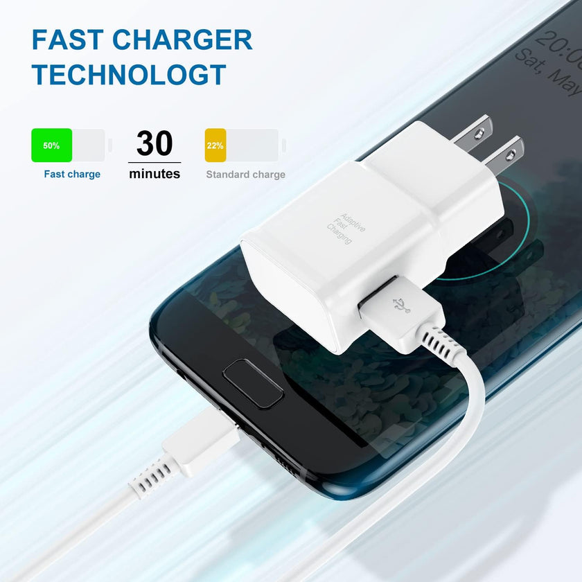 USB-C Fast Charger 2-Pack with 6ft Cable