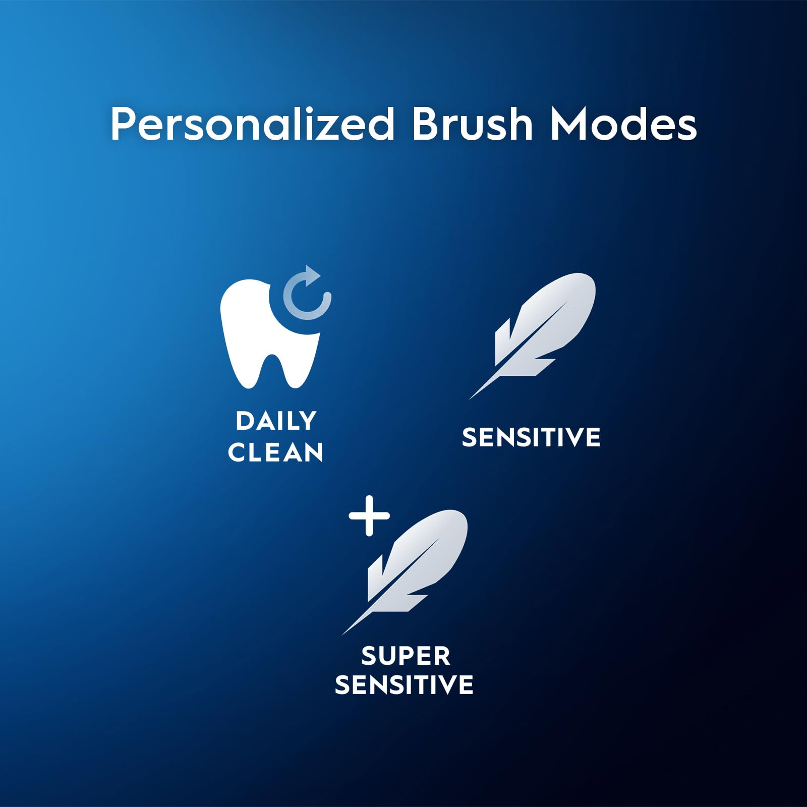 ORAL-B PRO 500+ RECHARGEALBE TOOTHBRUSH BLACK 1 CT 🍁 All In One Marketplace Canada