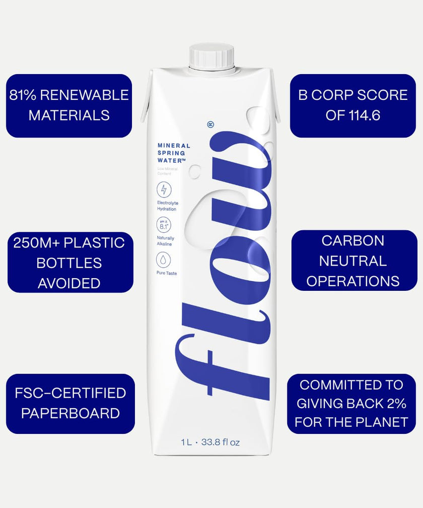 Flow Artesian Mineral Spring Water, Strawberry + Rose, 500 ml, 12 Pack 🍁 All In One Marketplace Canada