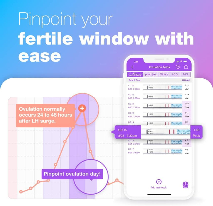Easy@Home 100 Ovulation & 20 Pregnancy Test Strips Kit: Accurate Fertility Tests - Powered by Premom App OPK | 100 LH + 20 HCG 🍁 All In One Marketplace Canada