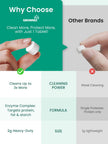 Grownsy Detergent Washing Tablets 130 PCS for Momcozy, Baby Brezza, Papablic Bottle Washer, Compatible with All Brands Baby Bottle Washers 🍁 All In One Marketplace Canada