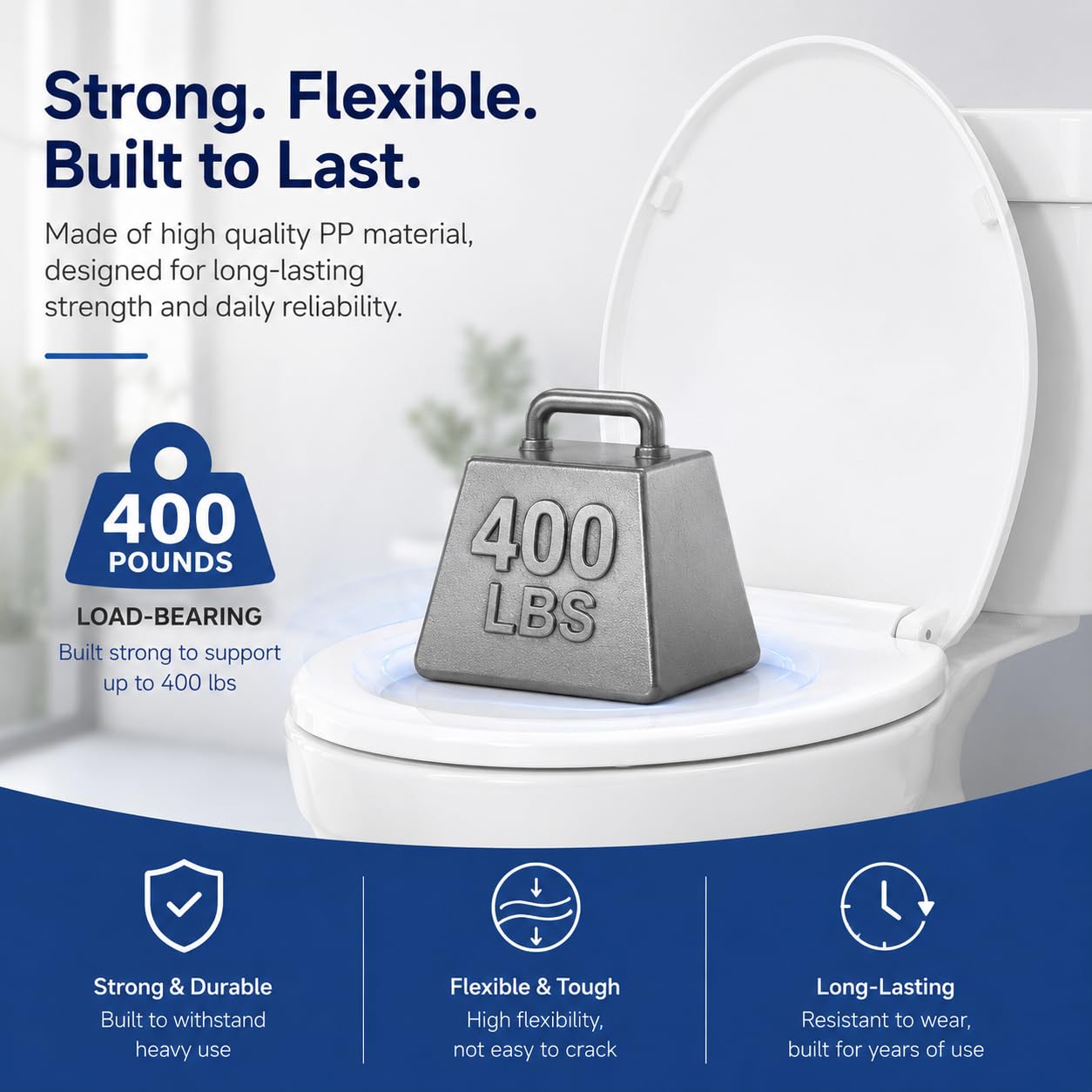 Round Toilet Seat, Slow Close, White Plastic, Never Loosen, 16.5” 🍁 All In One Marketplace Canada