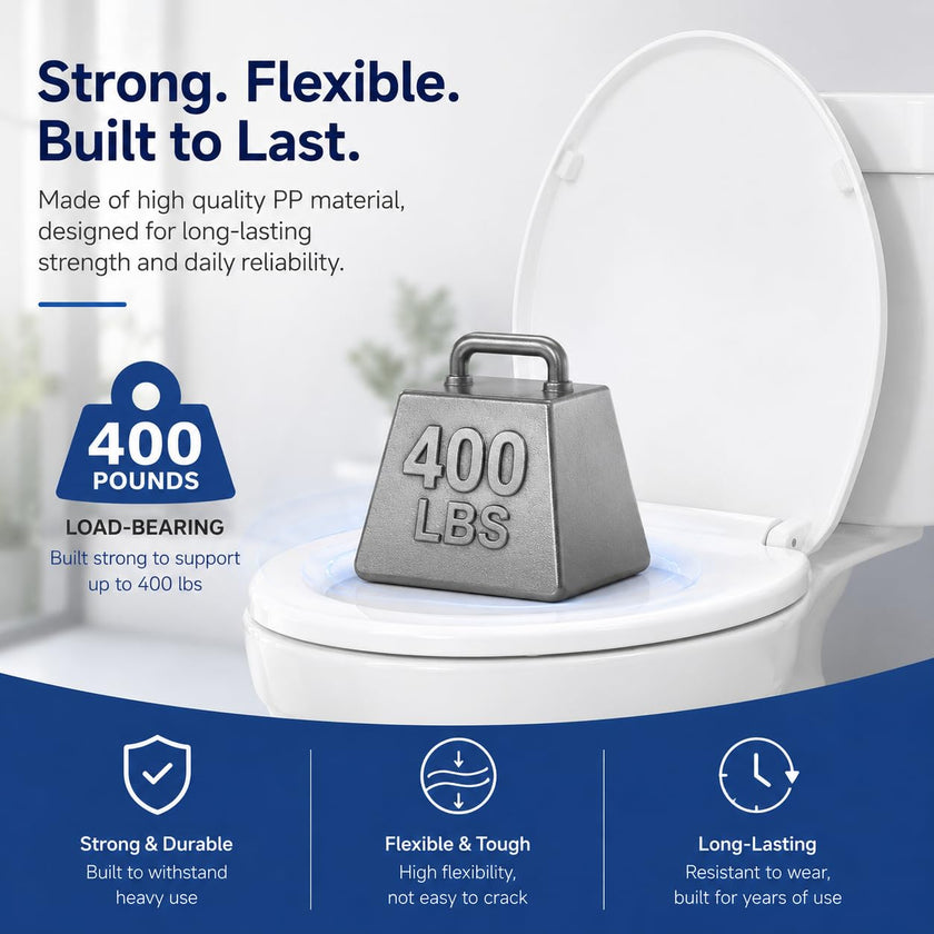 Round Toilet Seat, Slow Close, White Plastic, Never Loosen, 16.5” 🍁 All In One Marketplace Canada