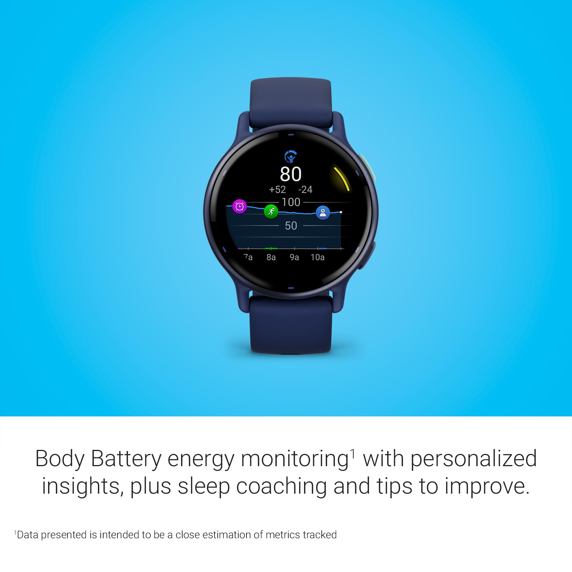 Garmin vívoactive 5, Health and Fitness GPS Smartwatch, AMOLED Display, Up to 11 Days of Battery, Navy 🍁 All In One Marketplace Canada