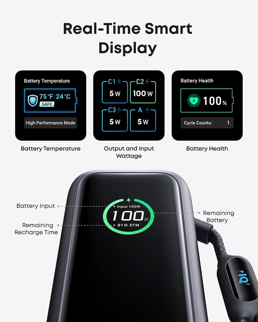 Anker Laptop Power Bank, 25,000mAh Portable Charger with Triple 100W USB-C Ports, Built-in Retractable Cables, Flight-Approved for Travel, iPhone 17/16 Series, MacBook, Samsung, and More 🍁 All In One Marketplace Canada
