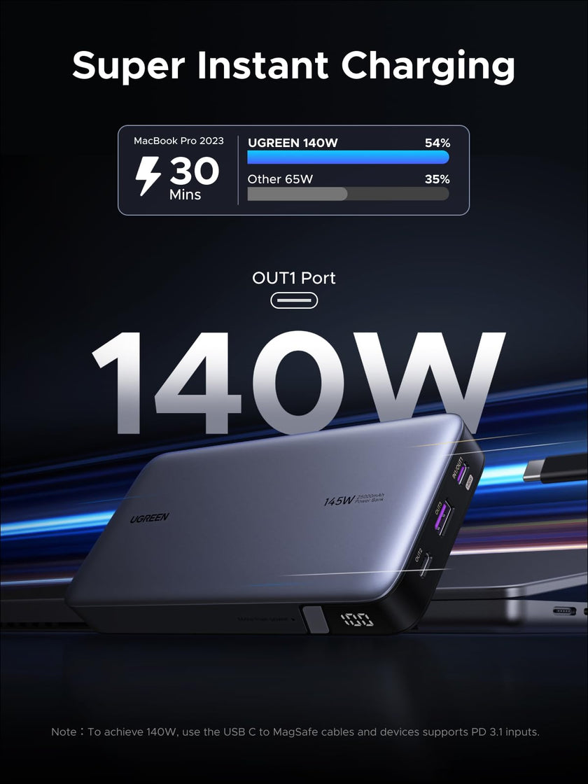 UGREEN 145W Laptop Power Bank 25000mAh, 140W PD3.0 Fast Charge, 3-Port Portable Charger for MacBook Pro, Dell XPS, iPad, iPhone 17 Series, Galaxy S25 Ultra, DJI, Drone 🍁 All In One Marketplace Canada