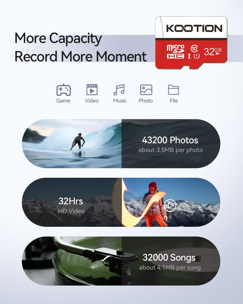KOOTION 32 GB Micro SD Card 2-Pack Class 10 Micro SDHC Card + SD Adapter UHS-I Memory Card Ultra High Speed TF Card, C10, U1, 32 GB 🍁 All In One Marketplace Canada