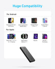 Anker Power Bank(PowerCore 10K),Compact Travel-Ready 10,000mAh Battery Pack with PowerIQ Charging Technology,5V/3A High-Speed Charging for iPhone,iPad,and More (USB-C Input and Output（Black），1pack) 🍁 All In One Marketplace Canada