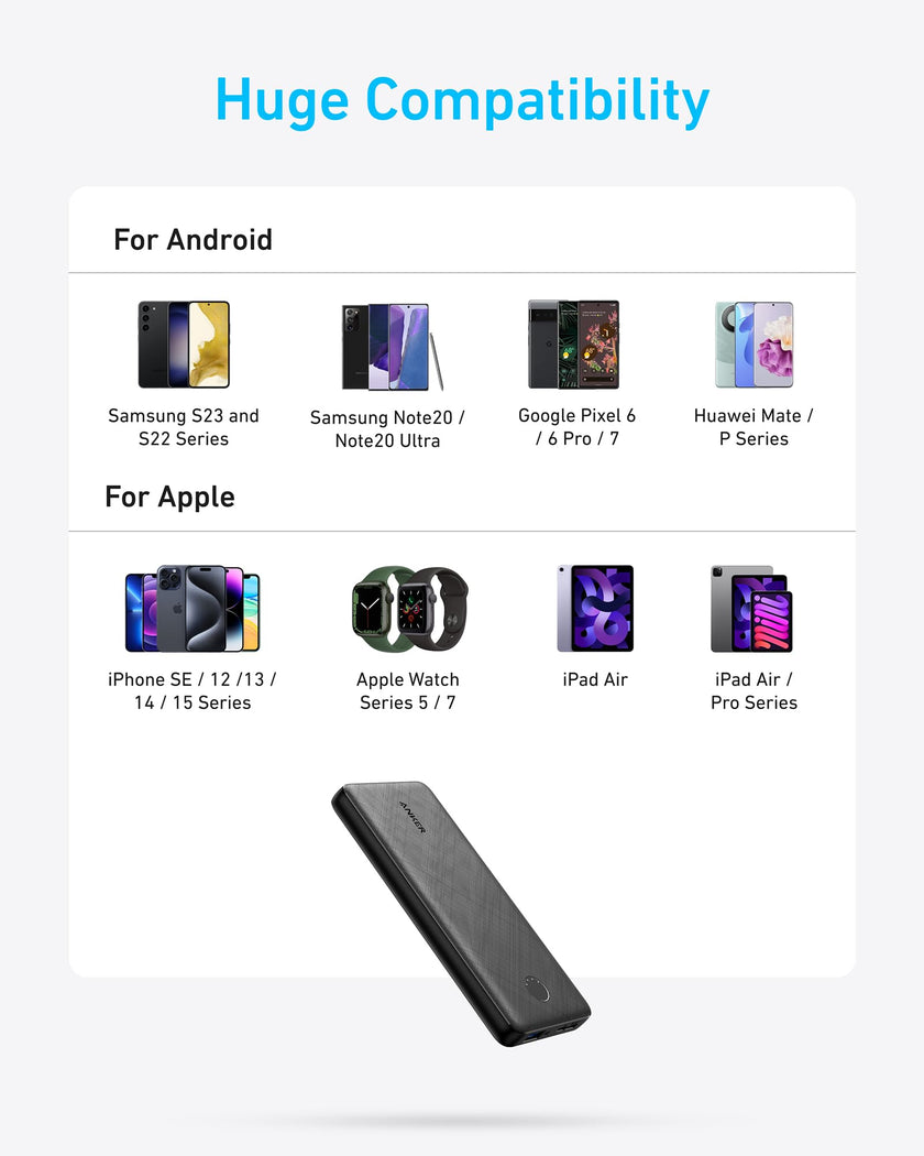 Anker Power Bank(PowerCore 10K),Compact Travel-Ready 10,000mAh Battery Pack with PowerIQ Charging Technology,5V/3A High-Speed Charging for iPhone,iPad,and More (USB-C Input and Output（Black），1pack) 🍁 All In One Marketplace Canada