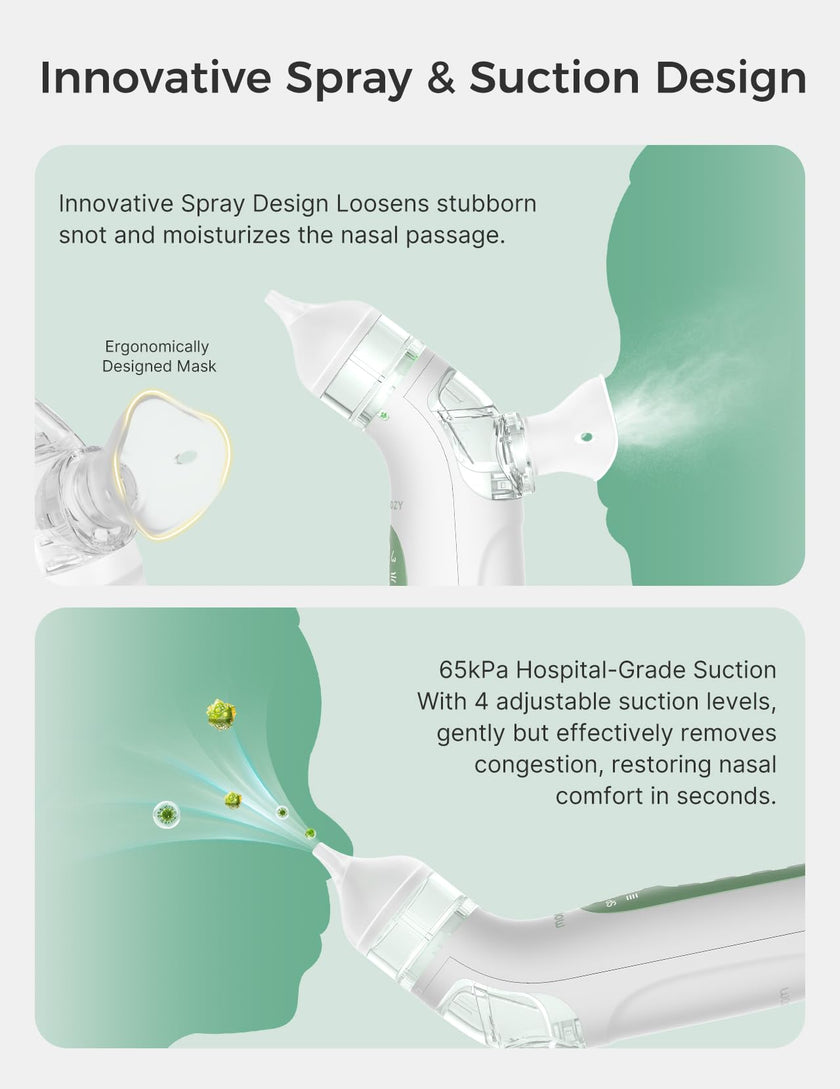 Momcozy BreezyClear™ Spray and Suction 2-in-1 Electric Nasal Aspirator for Baby, 4 Adjustable Suction Levels up to 65kPa Hospital-Grade, Quiet & Portable Nose Cleaner with Soothing Light & Music 🍁 All In One Marketplace Canada
