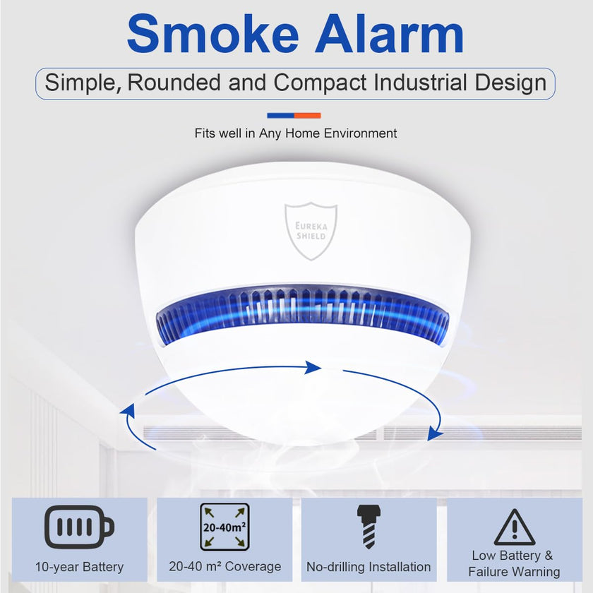 10-Year Battery Smoke Detector for Home | 85dB Fire Alarm, Military-Grade Photoelectric Sensor Reduces 70% False Alarms | Passed CE/ULC Tests | Easy Install (Adhesive/Screws) (1) 🍁 All In One Marketplace Canada