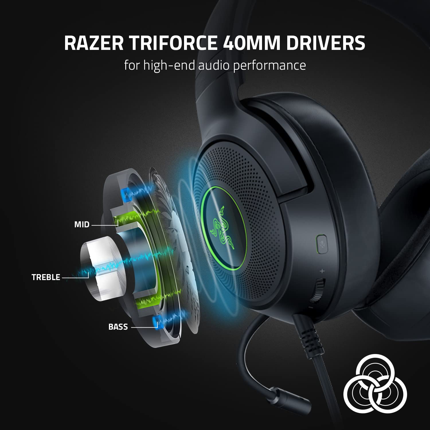 Razer Kraken V3 X Wired USB Gaming Headset, Lightweight, Black 🍁 All In One Marketplace Canada