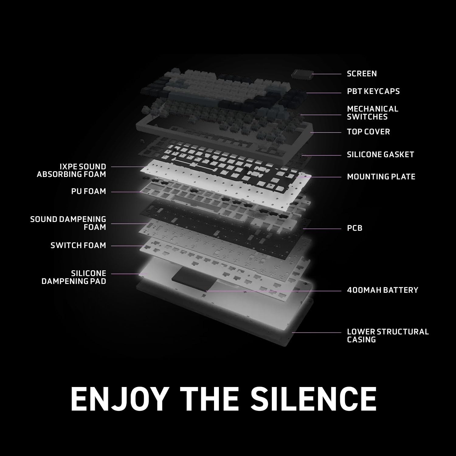 MSI Forge GK600 TKL W Sky US 2.4GHz Wireless (MS-8ZA9 and WD02), Bluetooth RGB Lighting Gaming Keyboard with 1.06-inch Display, 4000mAh 🍁 All In One Marketplace Canada
