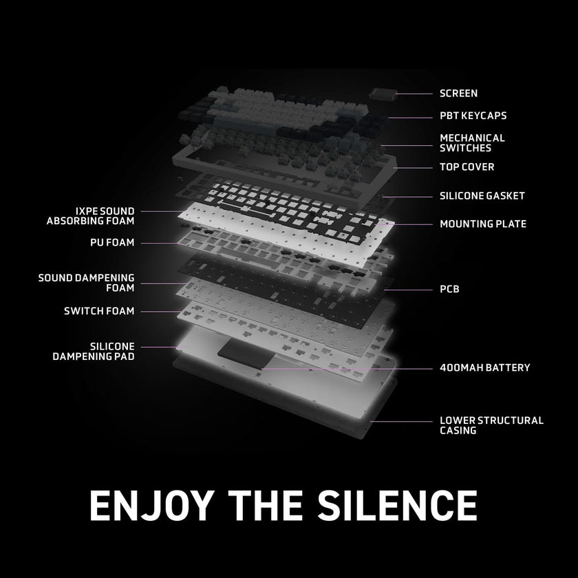 MSI Forge GK600 TKL W Sky US 2.4GHz Wireless (MS-8ZA9 and WD02), Bluetooth RGB Lighting Gaming Keyboard with 1.06-inch Display, 4000mAh 🍁 All In One Marketplace Canada