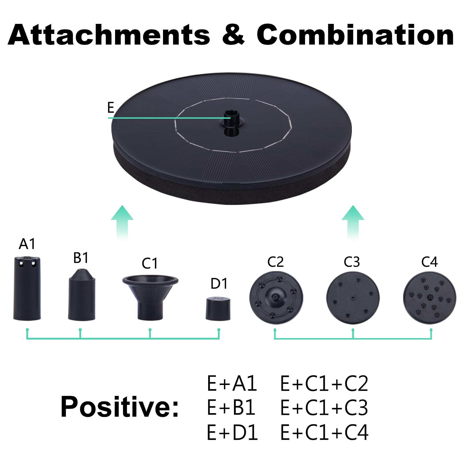 Yeomi Solar Fountain, Floating Solar Water Pump for Bird Bath, Outdoor Water Fountain No Battery or Electricity Needed, Easy to Use for Garden, Pond, Patio 🍁 All In One Marketplace Canada