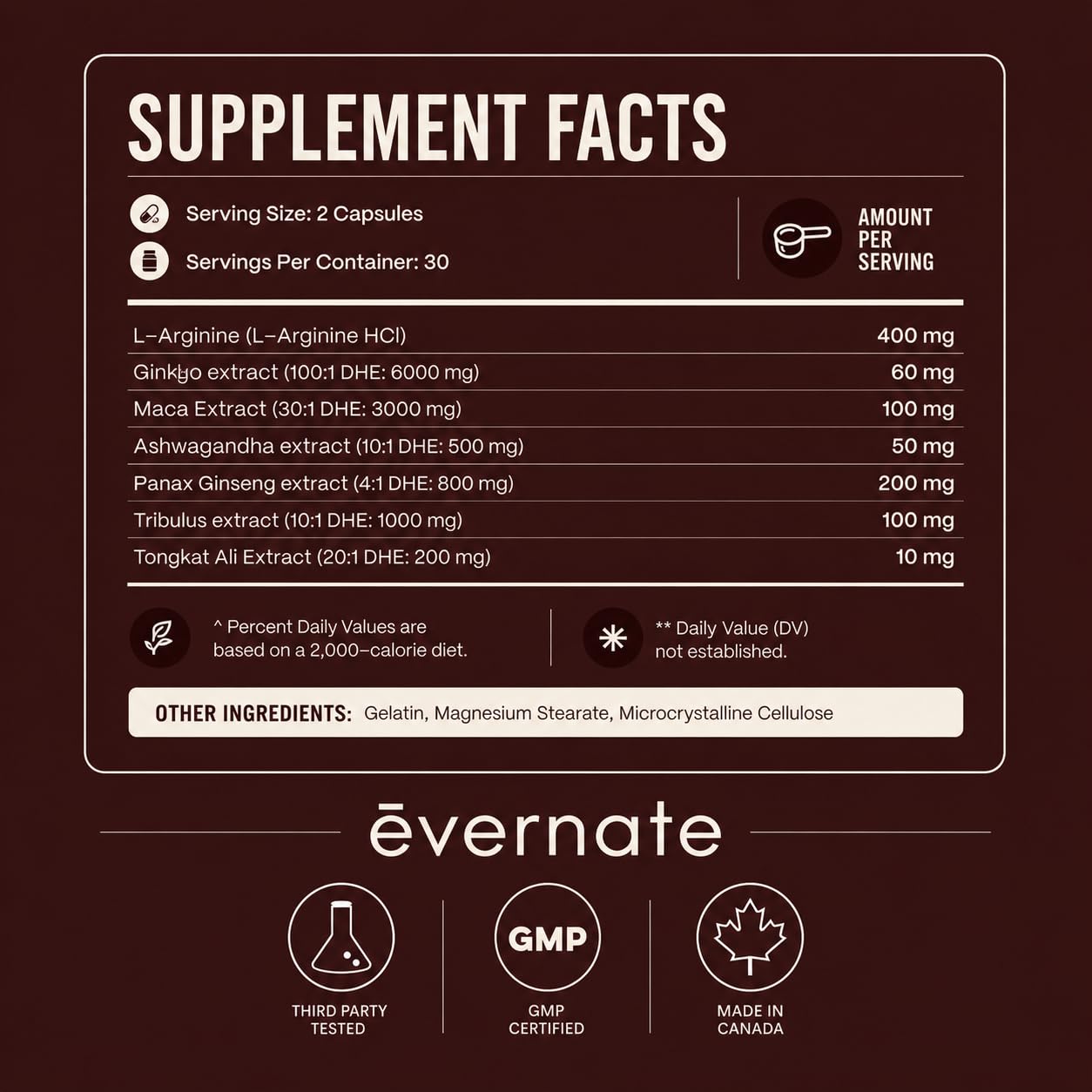 ONE Maca, Ginkgo Biloba, Panax Ginseng, Tribulus, Tongkat Ali, L-Arginine & Ashwagandha – Energy, Stamina, Endurance & Vitality Support – Made in Canada 🍁 All In One Marketplace Canada