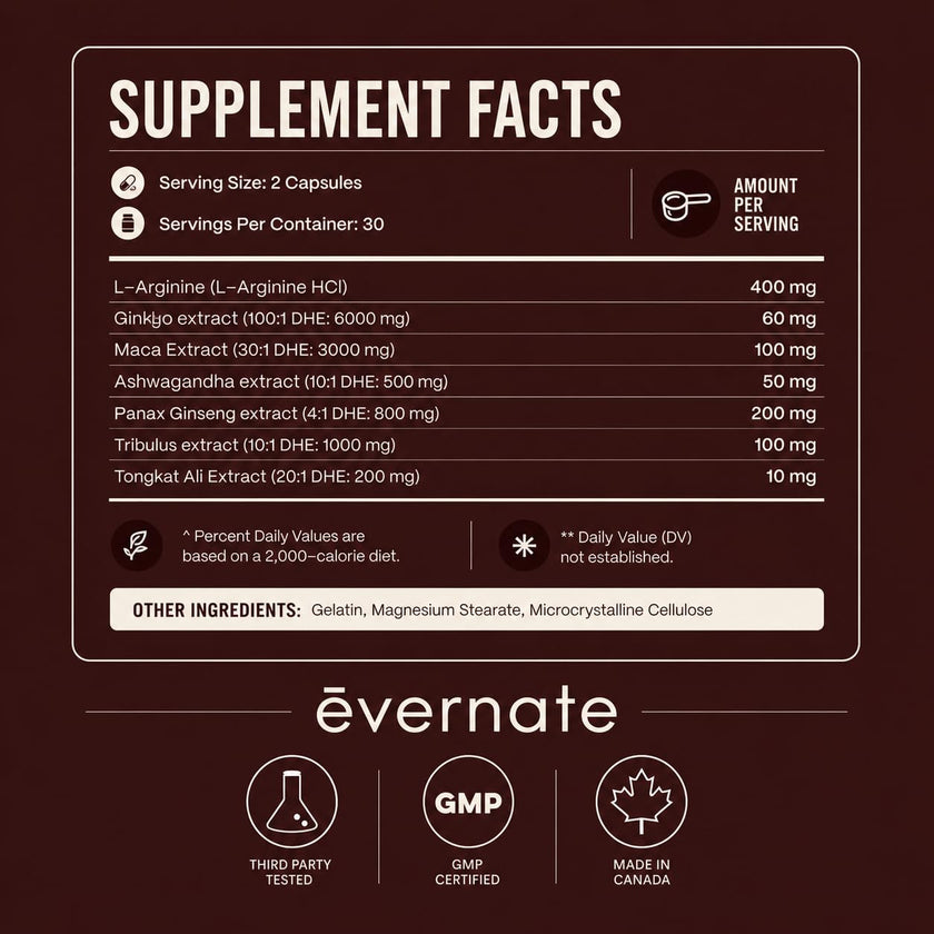 ONE Maca, Ginkgo Biloba, Panax Ginseng, Tribulus, Tongkat Ali, L-Arginine & Ashwagandha – Energy, Stamina, Endurance & Vitality Support – Made in Canada 🍁 All In One Marketplace Canada