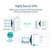 TP-Link Multi-WAN Wired VPN Router (ER605) - Up to 4 Gigabit Ports, SPI Firewall SMB, Omada SDN Integrated, Load Balance, Lightning Protection, Limited Lifetime Protection 🍁 All In One Marketplace Canada