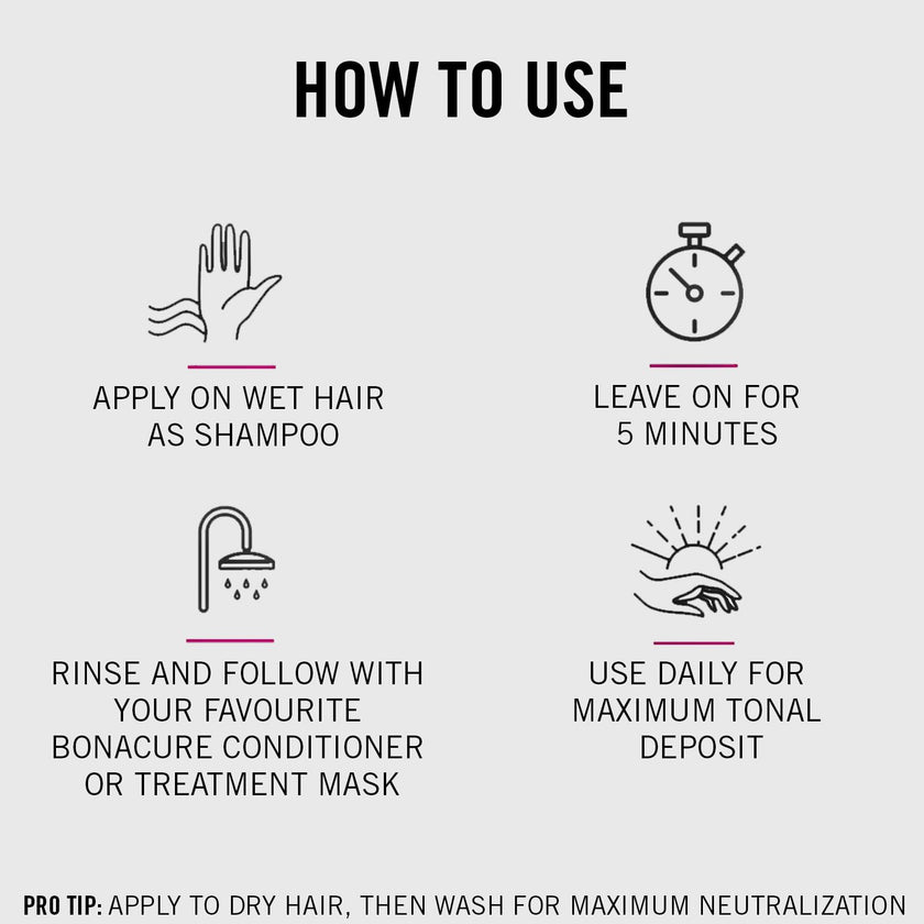 Schwarzkopf Goodbye Yellow Neutralizing Shampoo - Purple Shampoo for Blonde Hair - Colour Toner Eliminates Brassy Yellow Tones for Blonde or Bleached Hair - Paraben & Sulphate-Free 🍁 All In One Marketplace Canada