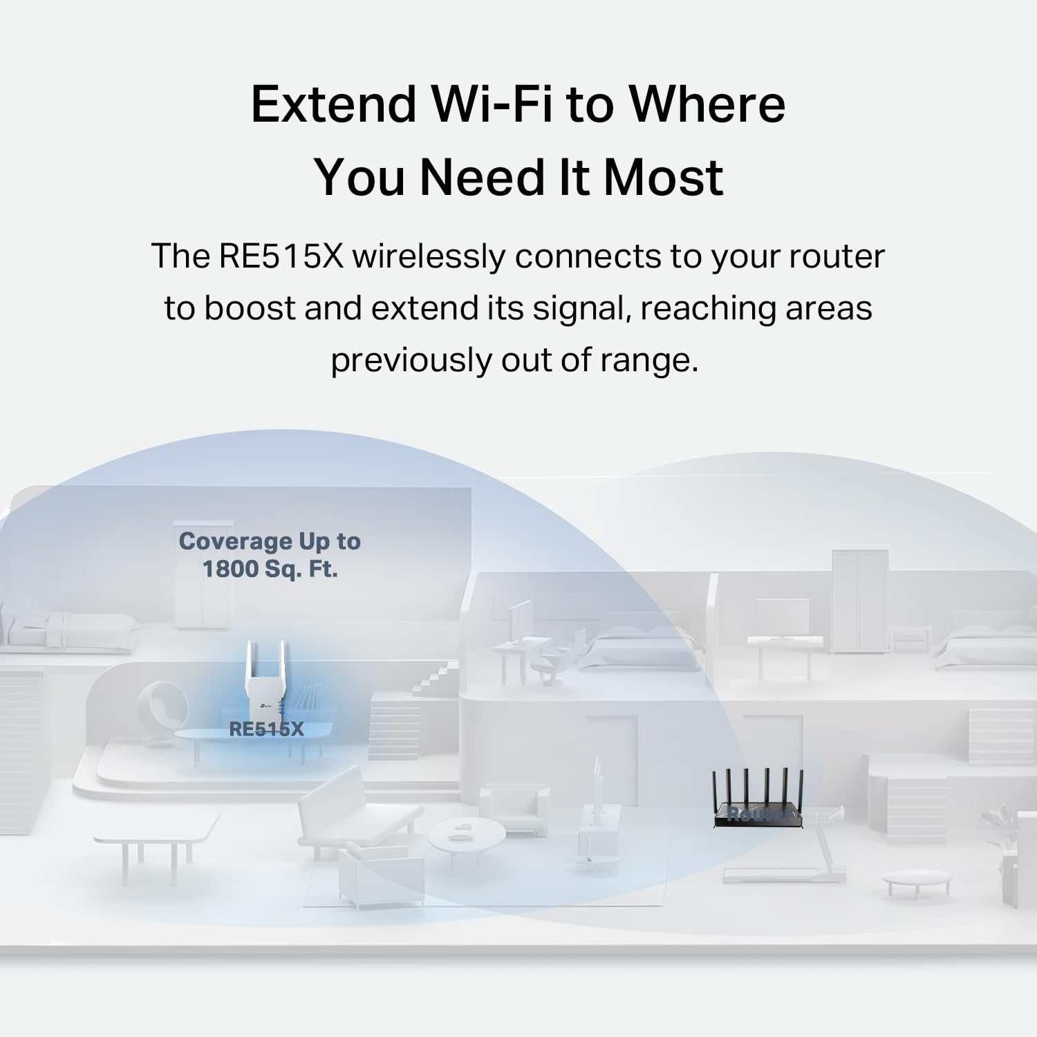 TP-Link AX1500 WiFi 6 Range Extender w/Ethernet Port (RE515X) - 1.5G Dual-Band Wireless Repeater Amplifier, Up to 1800 Sq. Ft., 64 Devices, Internet Signal Booster, APP Setup, EasyMesh Compatible 🍁 All In One Marketplace Canada