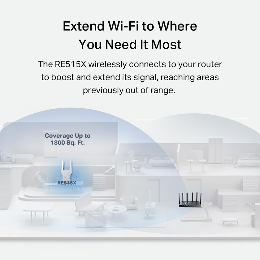 TP-Link AX1500 WiFi 6 Range Extender w/Ethernet Port (RE515X) - 1.5G Dual-Band Wireless Repeater Amplifier, Up to 1800 Sq. Ft., 64 Devices, Internet Signal Booster, APP Setup, EasyMesh Compatible 🍁 All In One Marketplace Canada