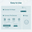 TP-Link 5–Port Gigabit PoE Switch, 4 PoE+ Ports @65W, Easy Smart (TL-SG105PE) 🍁 All In One Marketplace Canada