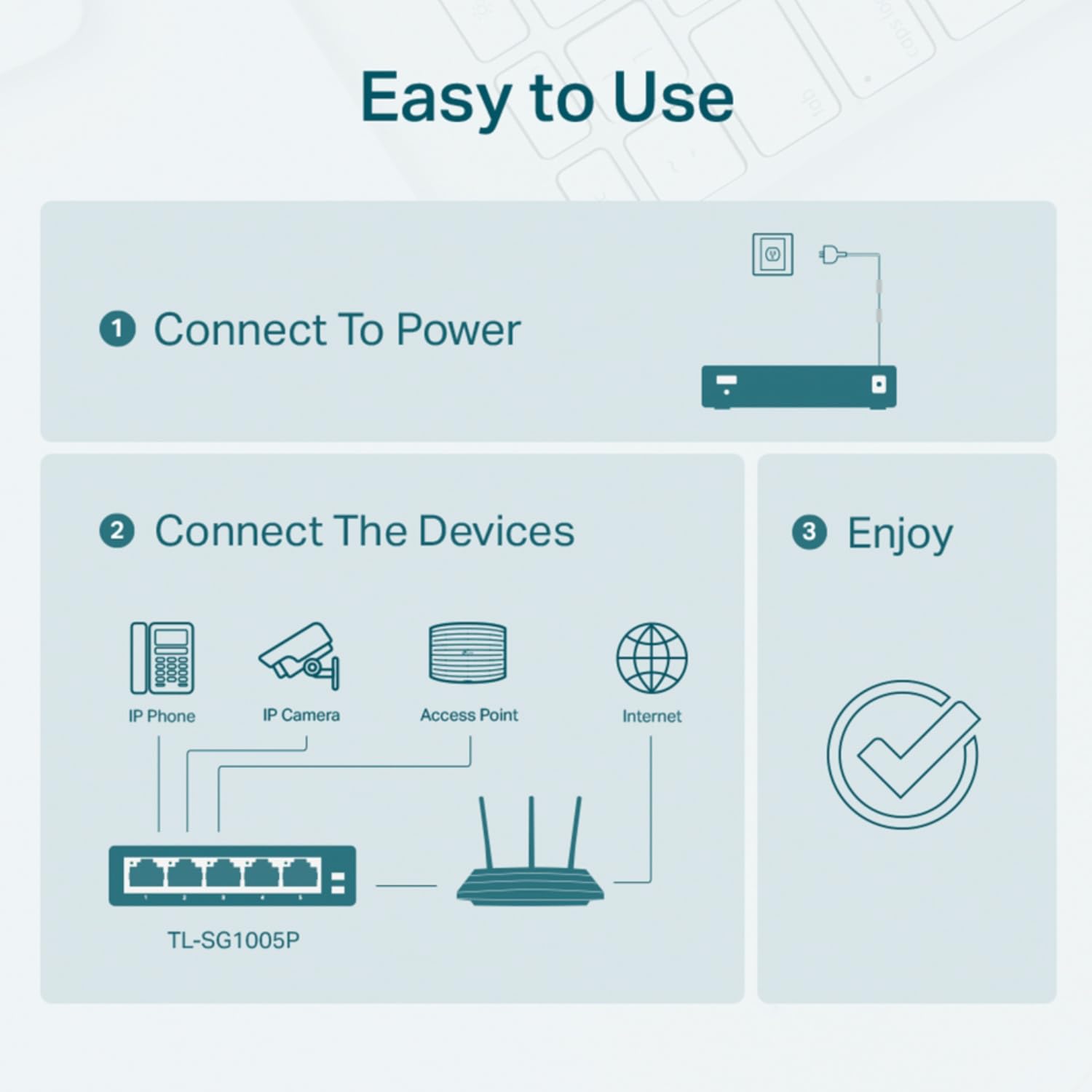 TP-Link 5–Port Gigabit PoE Switch, 4 PoE+ Ports @65W, Easy Smart (TL-SG105PE) 🍁 All In One Marketplace Canada