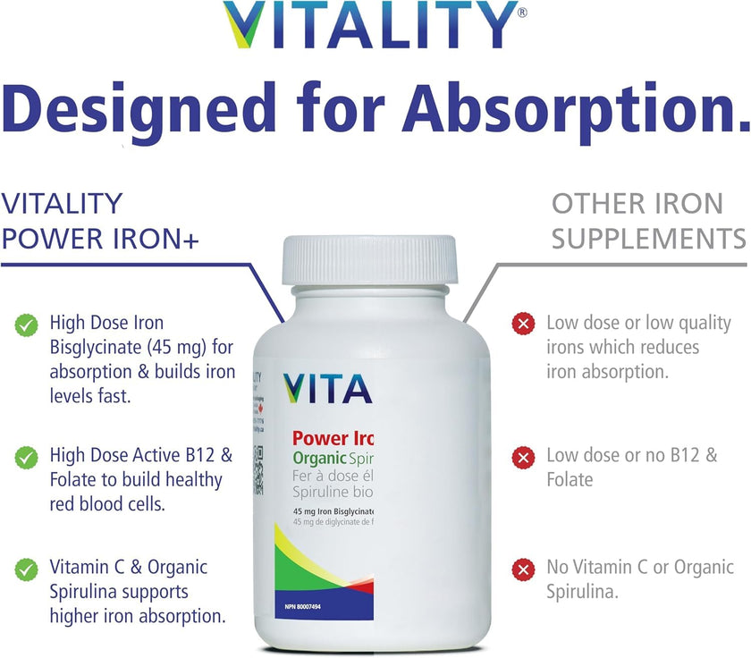 VITALITY Power Iron Supplement 45 mg – Gentle Iron, Vitamin C, B12 & Folate 🍁 All In One Marketplace Canada