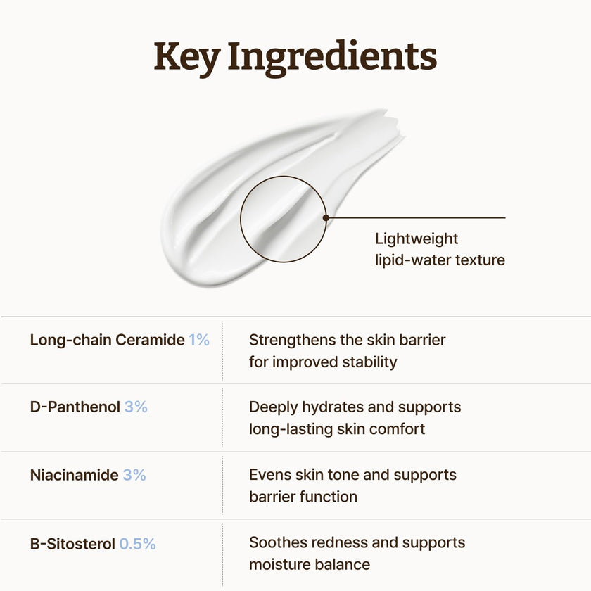 Dr. Reju-All Advanced LC-Ceramide Barrier Cream - Patented Long Chain Ceramide Deep Hydration - Lightweight Korean Face Moisturizer for Strengthening Skin Barrier - 50ml 🍁 All In One Marketplace Canada
