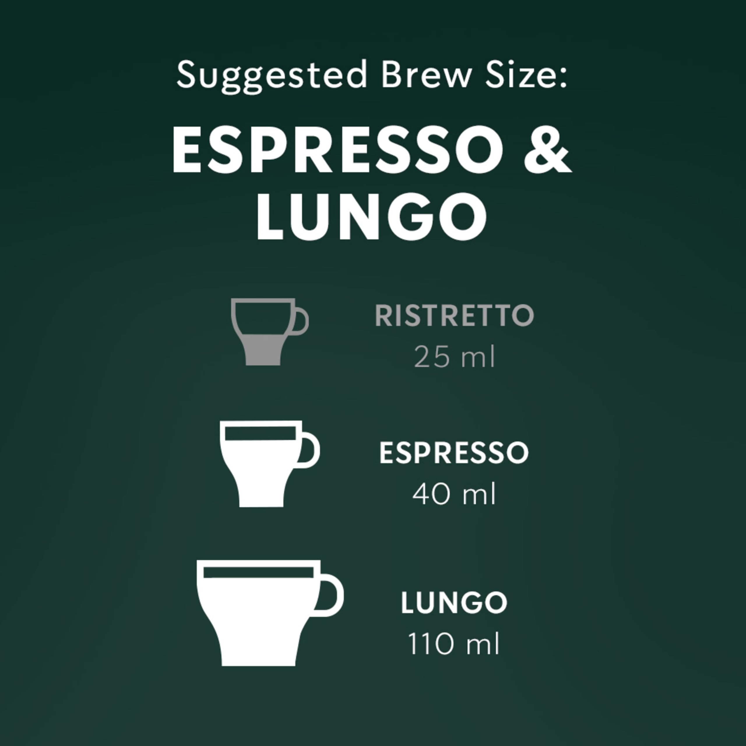 STARBUCKS Smooth Caramel, For NESPRESSO Original, 5 Boxes, 255 g 🍁 All In One Marketplace Canada