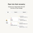 Embark Breed Identification Kit Most Accurate Dog DNA Test Test 350+ Dog Breeds Breed ID Kit with Ancestry & Family Tree 🍁 All In One Marketplace Canada